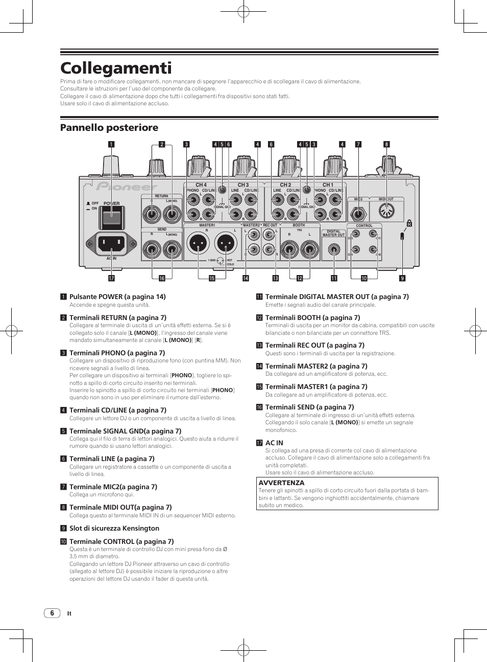 Pannello posteriore, Collegamenti | Pioneer DJM-850-S User Manual | Page 6 / 112