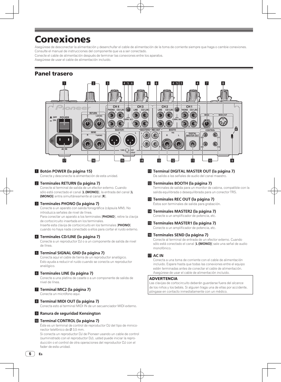 Panel trasero, Conexiones | Pioneer DJM-850-S User Manual | Page 60 / 112