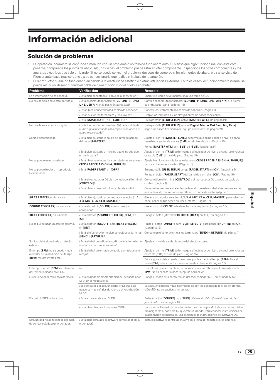 Solución de problemas, Información adicional, Español | Pioneer DJM-850-S User Manual | Page 79 / 112