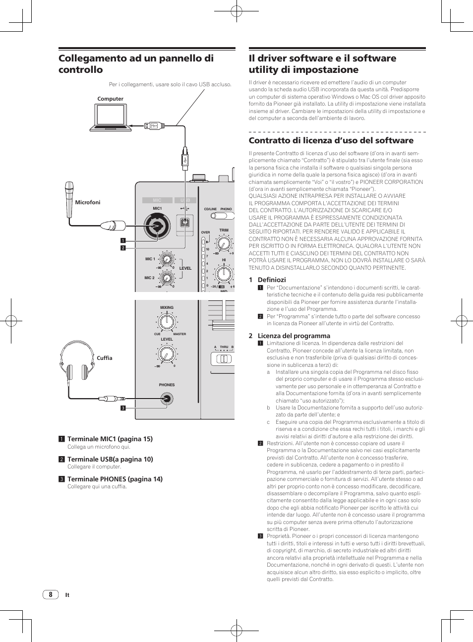 Collegamento ad un pannello di controllo, Contratto di licenza d’uso del software | Pioneer DJM-850-S User Manual | Page 8 / 112