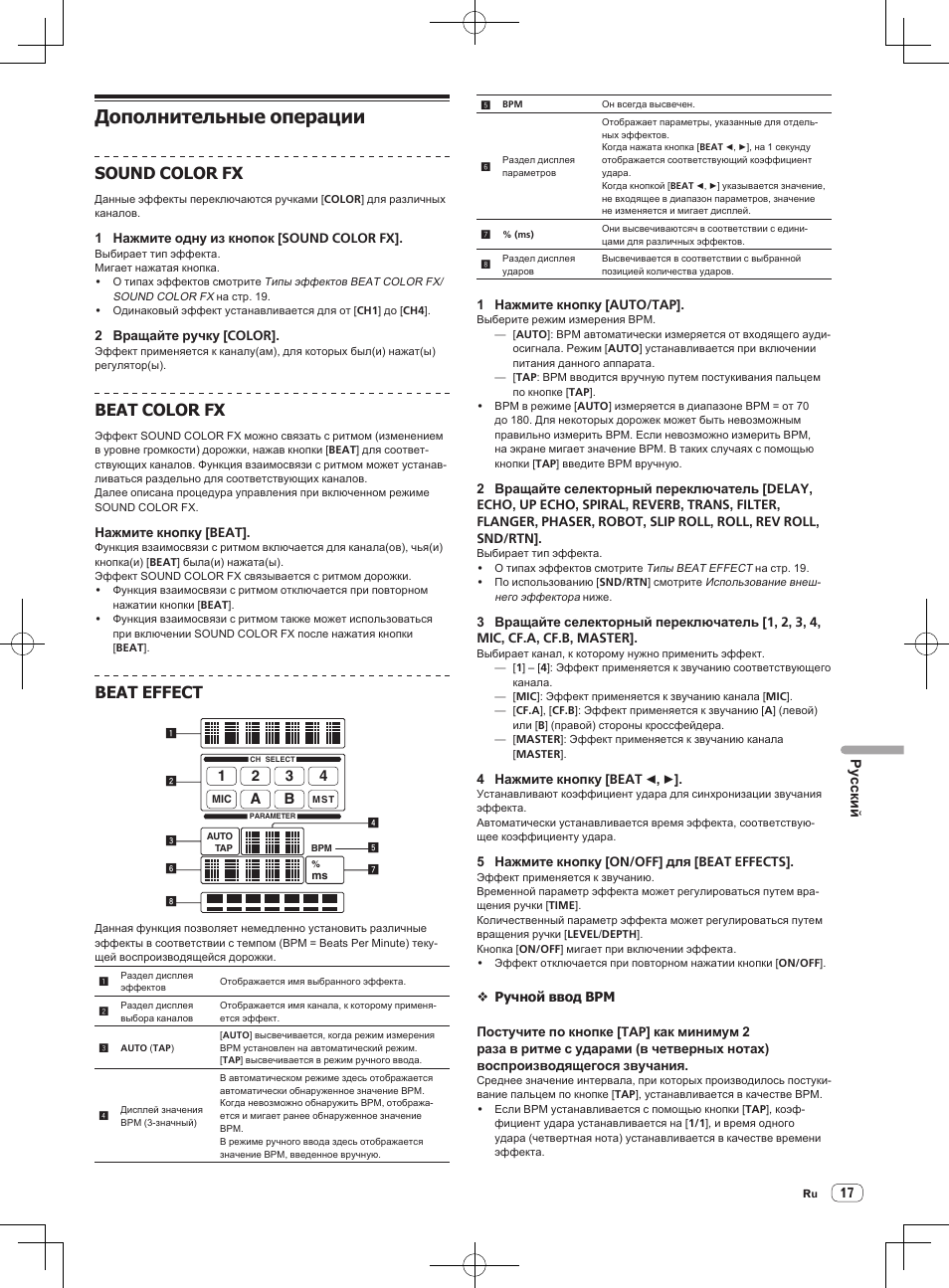 Дополнительные операции, Sound color fx, Beat color fx | Beat effect | Pioneer DJM-850-S User Manual | Page 99 / 112