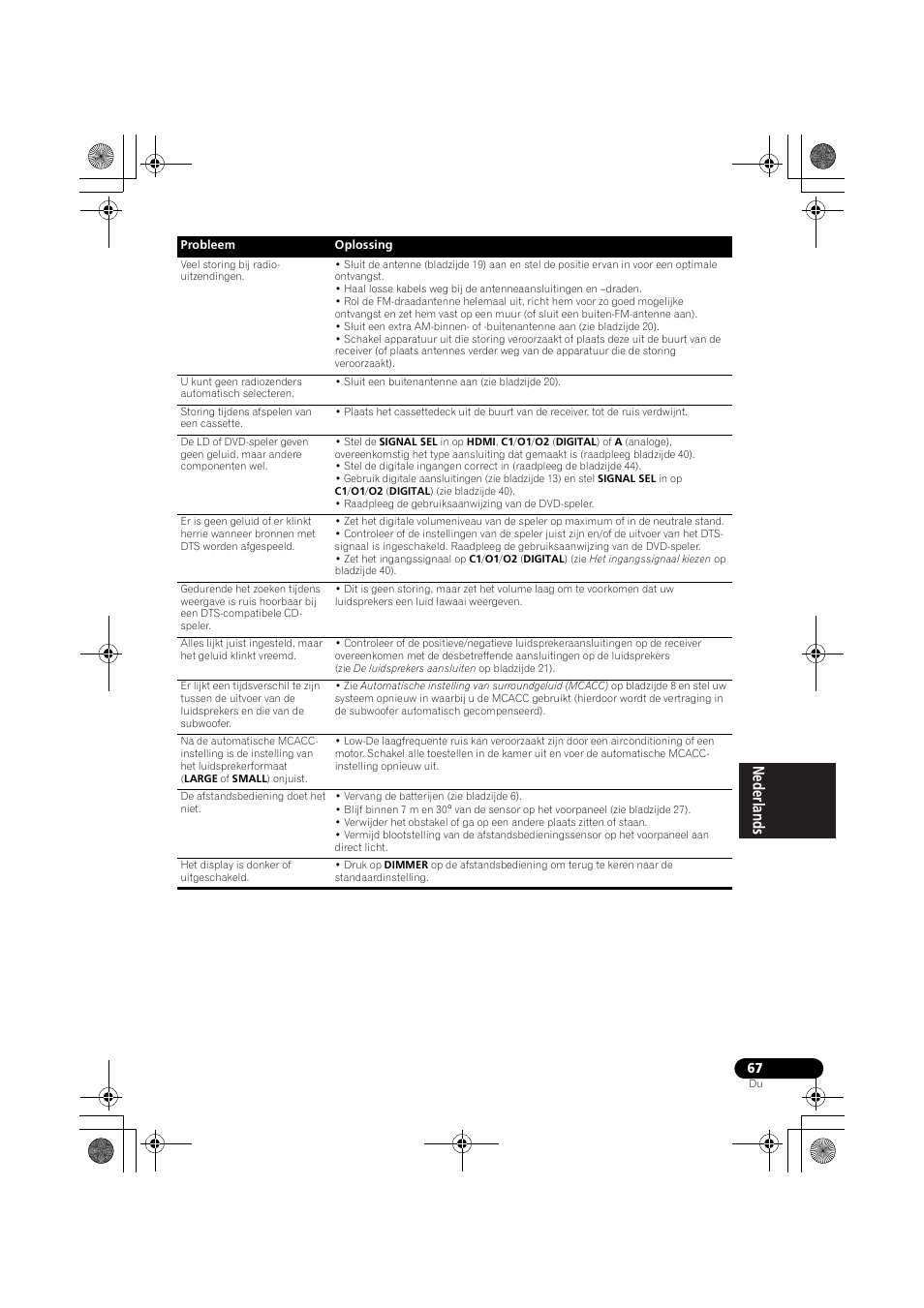 Pioneer VSX-819H-S User Manual | Page 207 / 282