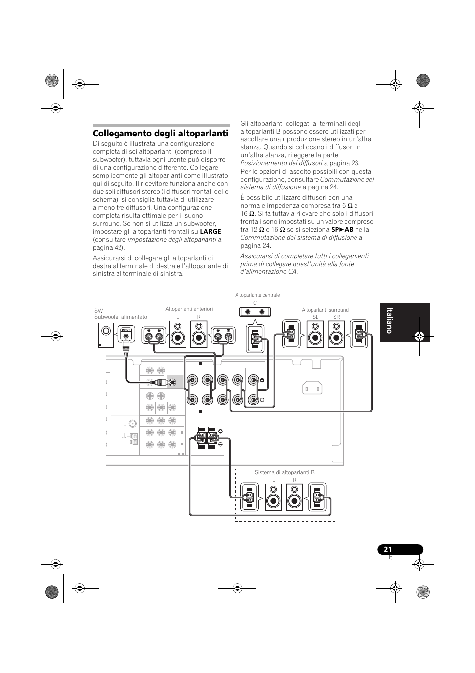 Collegamento degli altoparlanti | Pioneer VSX-819H-S User Manual | Page 21 / 282