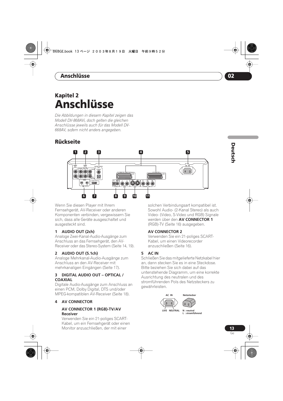 02 anschlüsse, Rückseite, Anschlüsse | Anschlüsse 02, Kapitel 2, Deutsch | Pioneer DV-668AV-S User Manual | Page 115 / 208