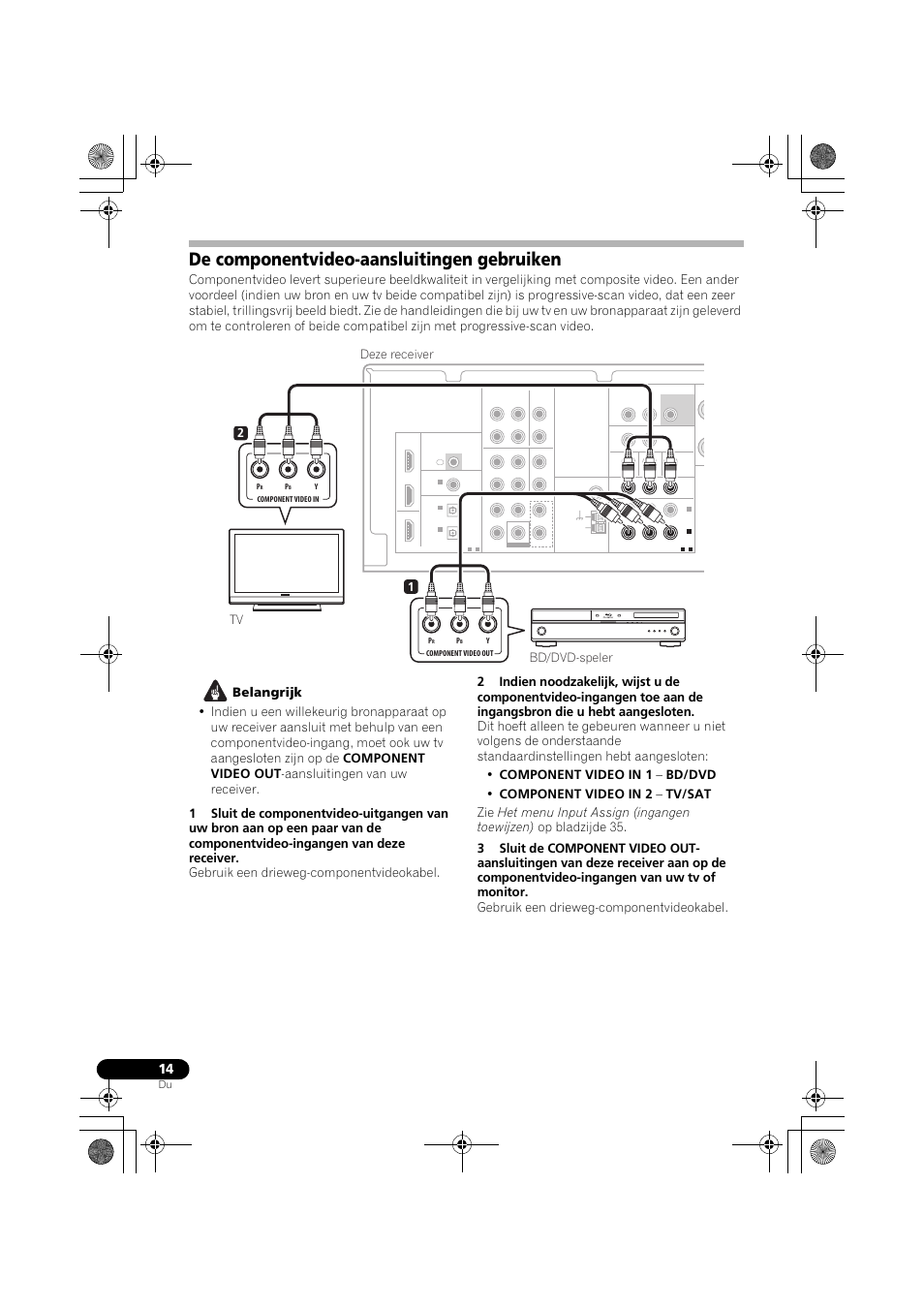 De componentvideo-aansluitingen gebruiken, De componentvideo-aansluitingen, Gebruiken | De componentvideo, Aansluitingen gebruiken op bladzijde 14, 12 deze receiver bd/dvd-speler tv | Pioneer VSX-519V-K User Manual | Page 106 / 188