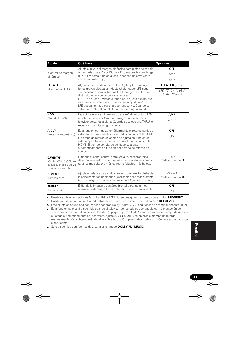 Pioneer VSX-519V-K User Manual | Page 169 / 188