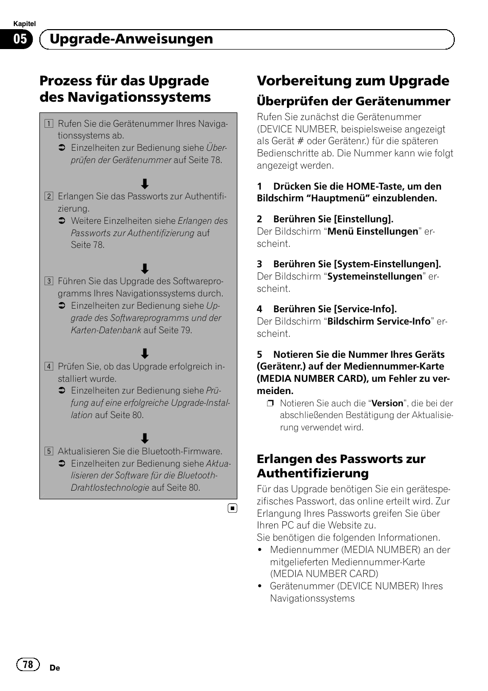Upgrade-anweisungen prozess für das upgrade des, Navigationssystems, Vorbereitung zum upgrade | Überprüfen der gerätenummer 78, Erlangen des passworts zur, Authentifizierung, Prozess für das upgrade des navigationssystems, 05 upgrade-anweisungen, Überprüfen der gerätenummer, Erlangen des passworts zur authentifizierung | Pioneer AVIC-F30BT User Manual | Page 78 / 100