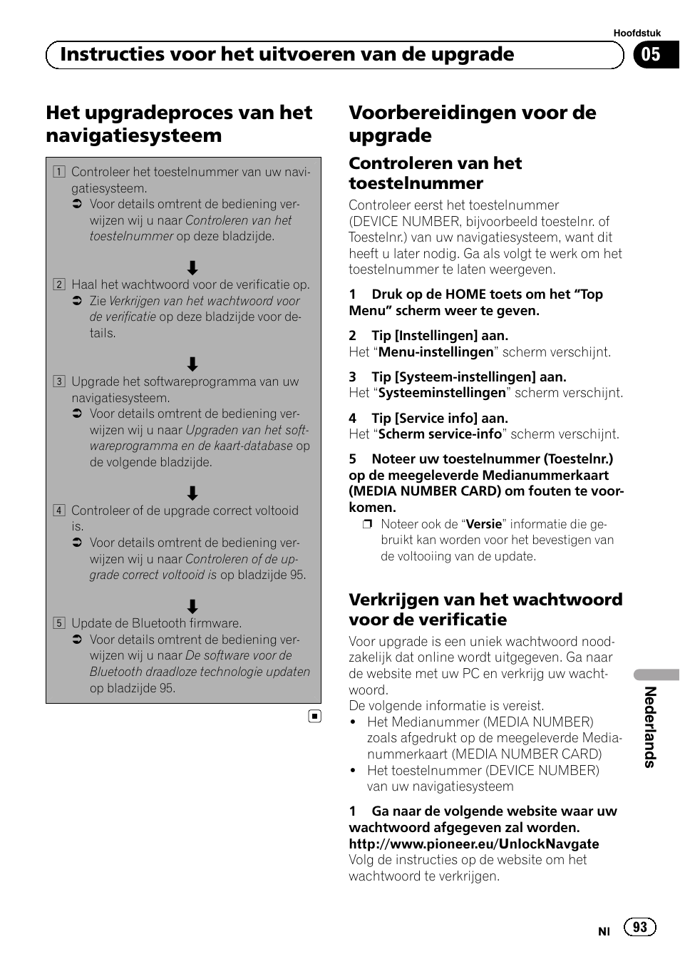 Navigatiesysteem, Voorbereidingen voor de upgrade, Controleren van het | Toestelnummer, Verkrijgen van het wachtwoord voor de, Verificatie, Het upgradeproces van het navigatiesysteem, 05 instructies voor het uitvoeren van de upgrade, Controleren van het toestelnummer, Verkrijgen van het wachtwoord voor de verificatie | Pioneer AVIC-F30BT User Manual | Page 93 / 100