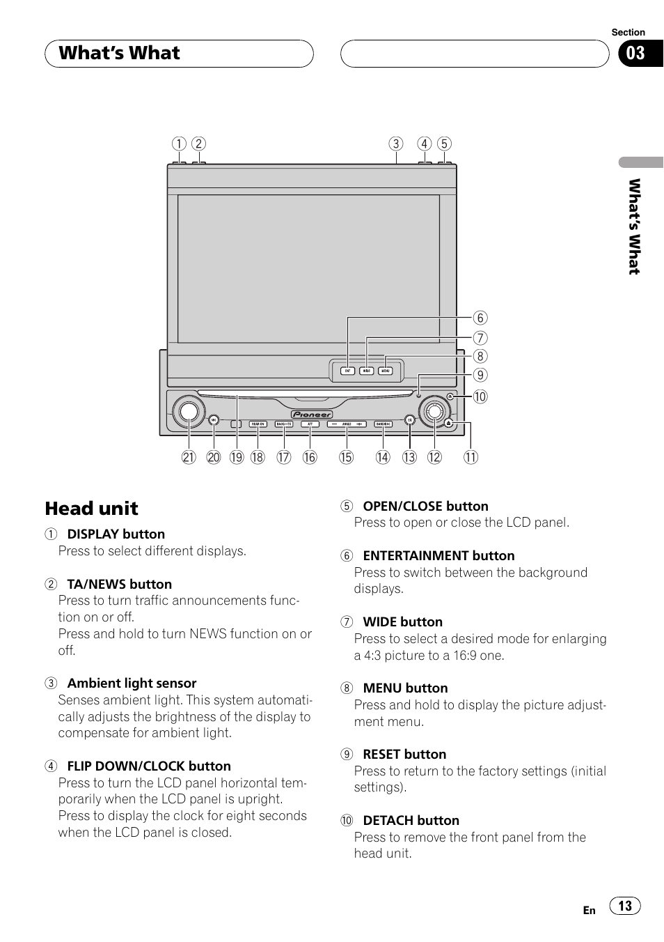 What  s what head unit 13, Head unit, Whats what | Pioneer AVH-P7500DVD User Manual | Page 13 / 116