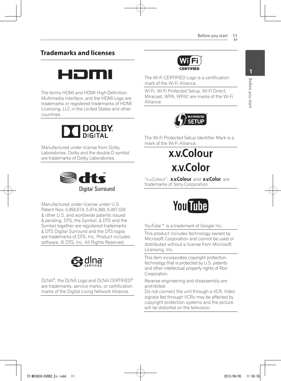 Trademarks and licenses | Pioneer SBX-N700 User Manual | Page 11 / 68
