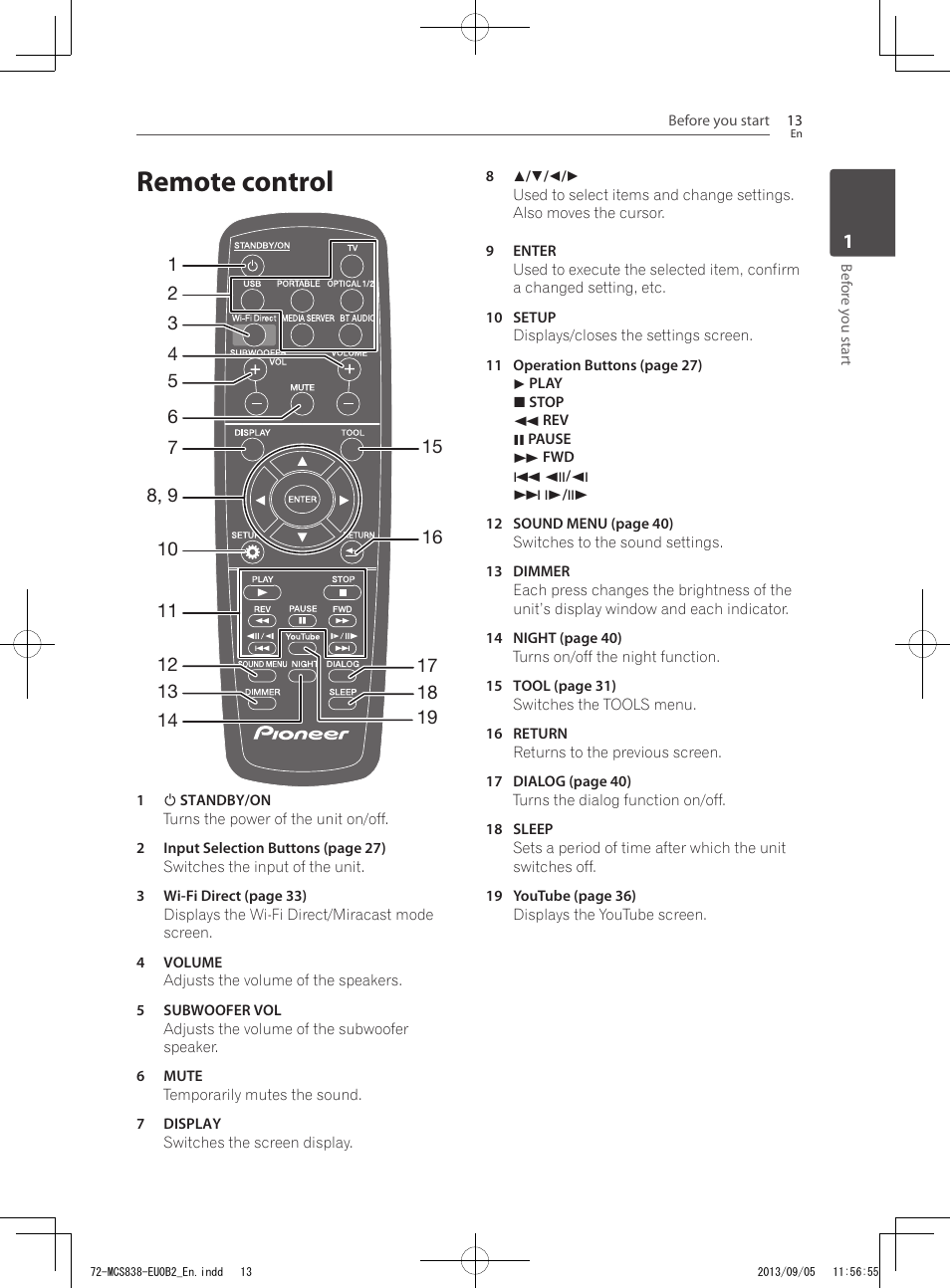 Remote control | Pioneer SBX-N700 User Manual | Page 13 / 68