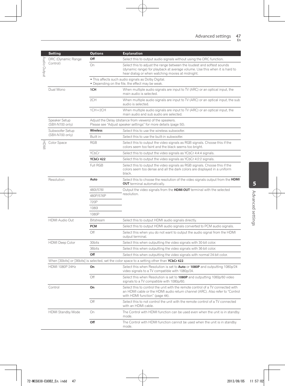 Advanced settings 47, Adv anc ed settings | Pioneer SBX-N700 User Manual | Page 47 / 68