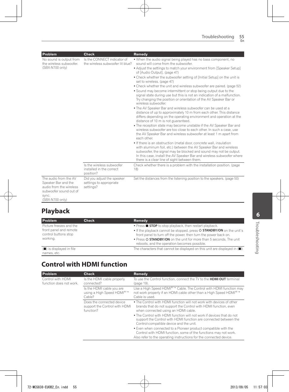 Playback, Control with hdmi function, Troubleshooting 55 | T roubleshooting | Pioneer SBX-N700 User Manual | Page 55 / 68
