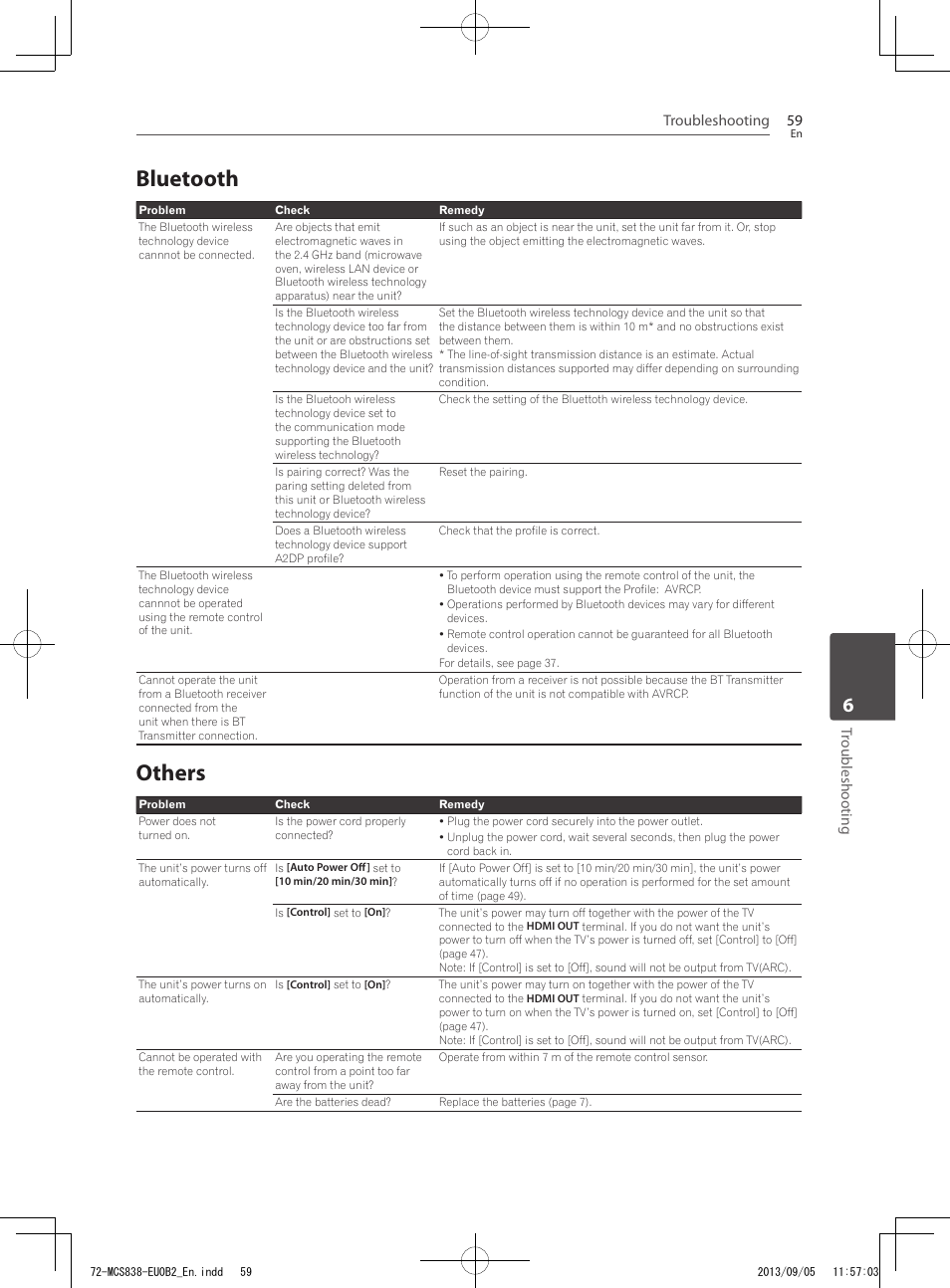 Bluetooth, Others | Pioneer SBX-N700 User Manual | Page 59 / 68