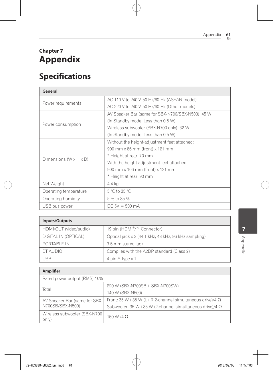 Appendix, Specifications, Chapter 7 | Pioneer SBX-N700 User Manual | Page 61 / 68