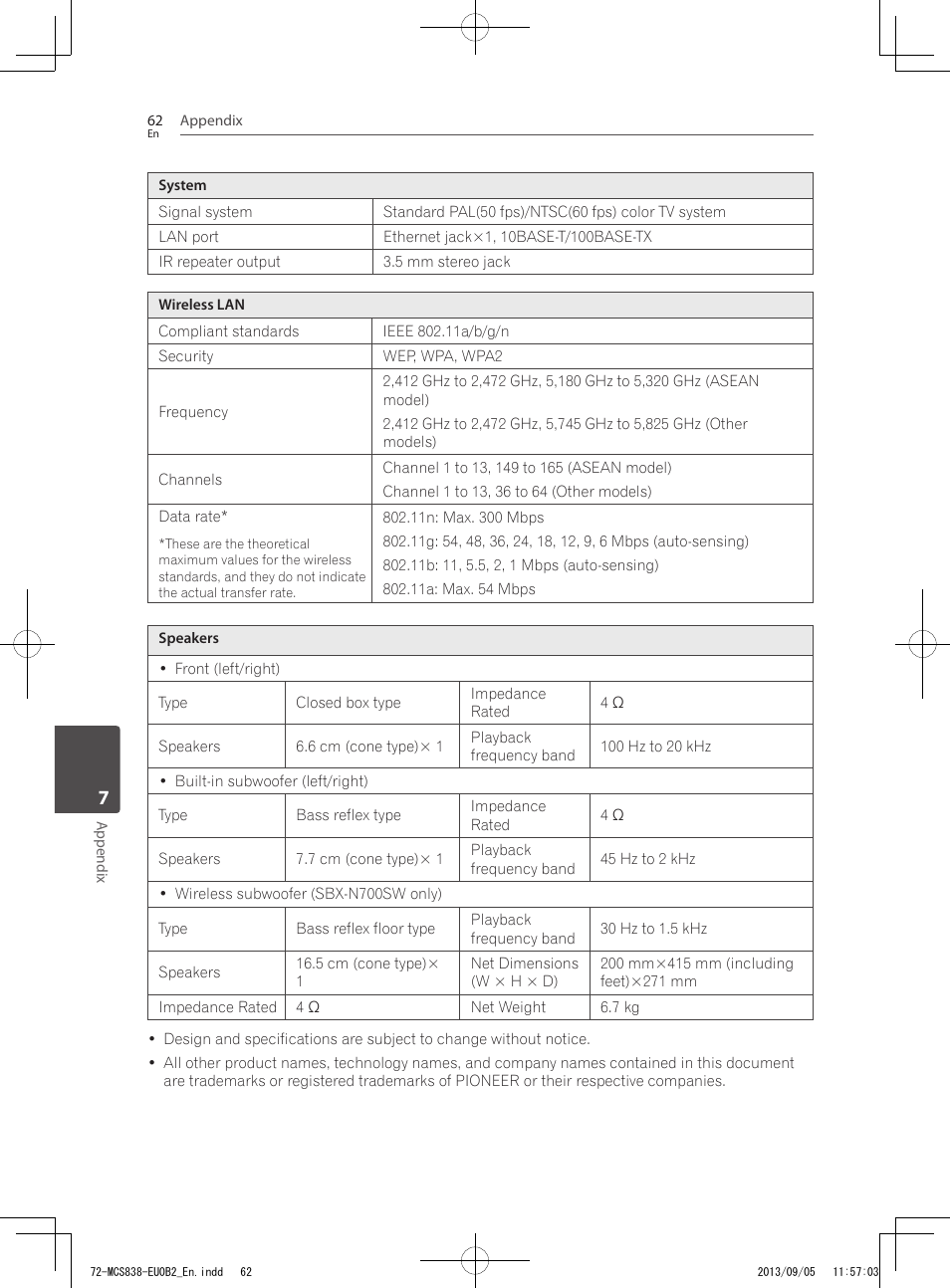 Pioneer SBX-N700 User Manual | Page 62 / 68