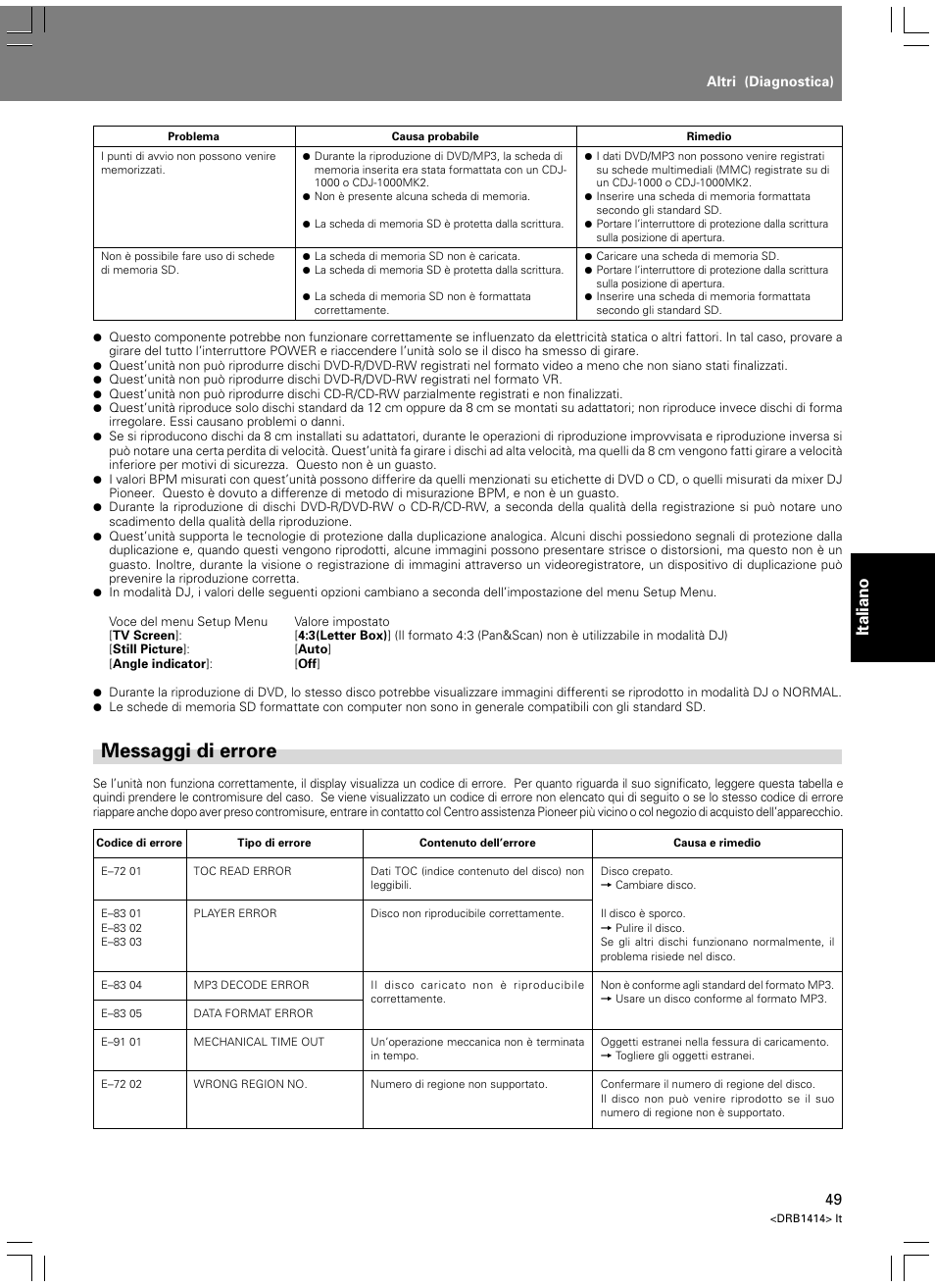 Messaggi di errore, Italiano | Pioneer DVJ-1000 User Manual | Page 211 / 319