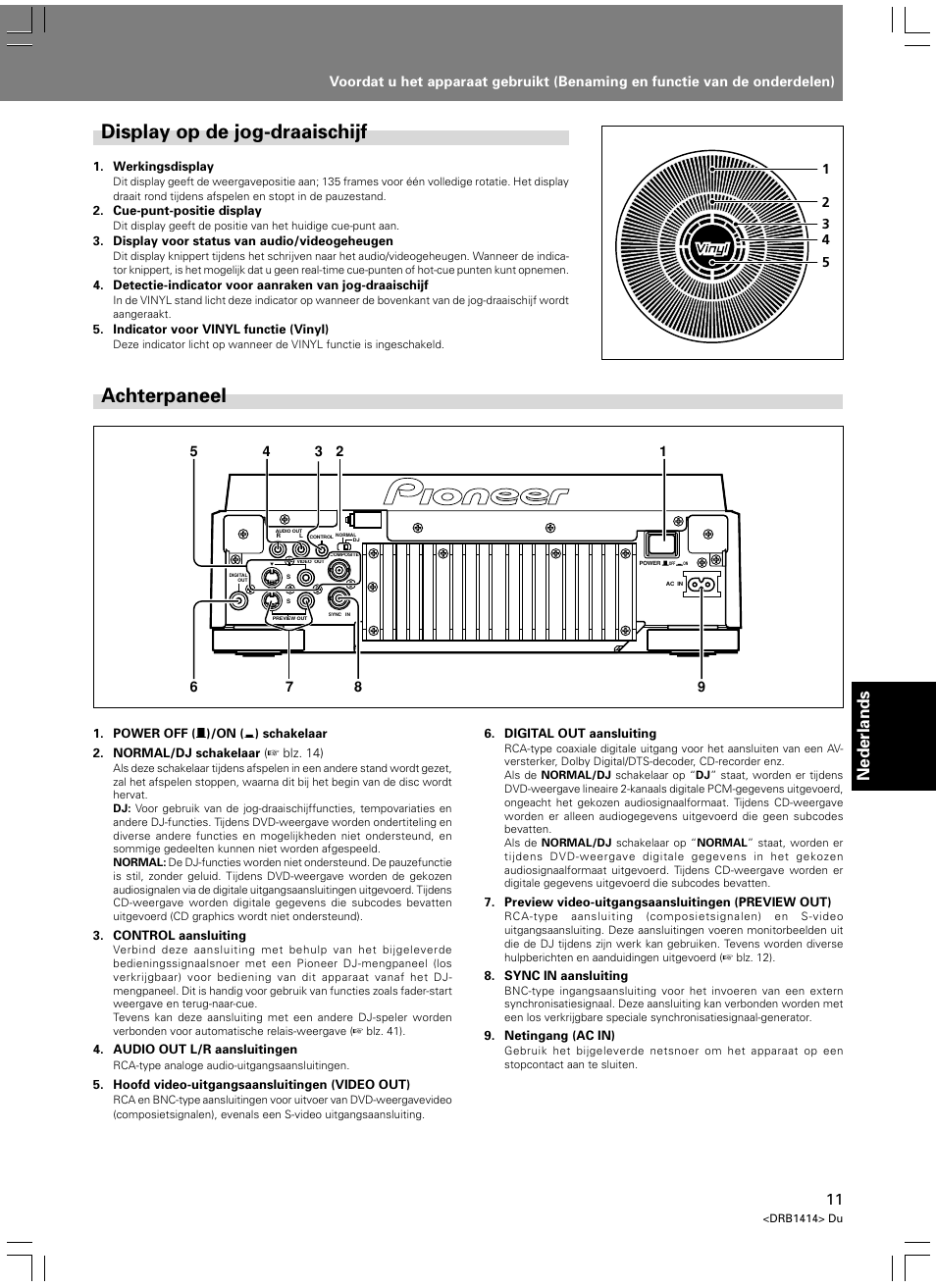 Display op de jog-draaischijf achterpaneel, Achterpaneel, Display op de jog-draaischijf | Nederlands | Pioneer DVJ-1000 User Manual | Page 225 / 319