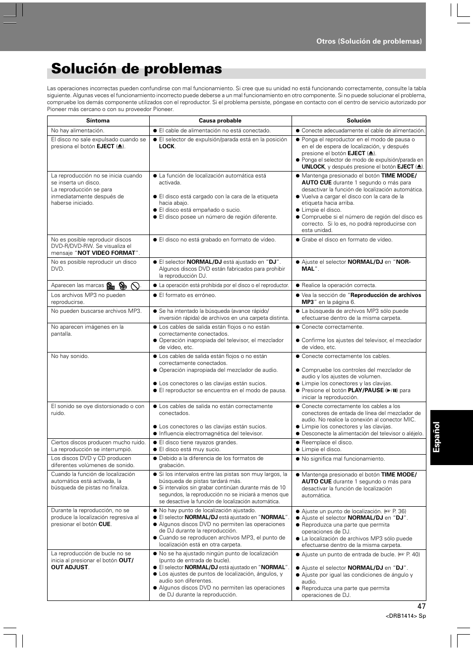 Otros, Solución de problemas, Español | Pioneer DVJ-1000 User Manual | Page 313 / 319