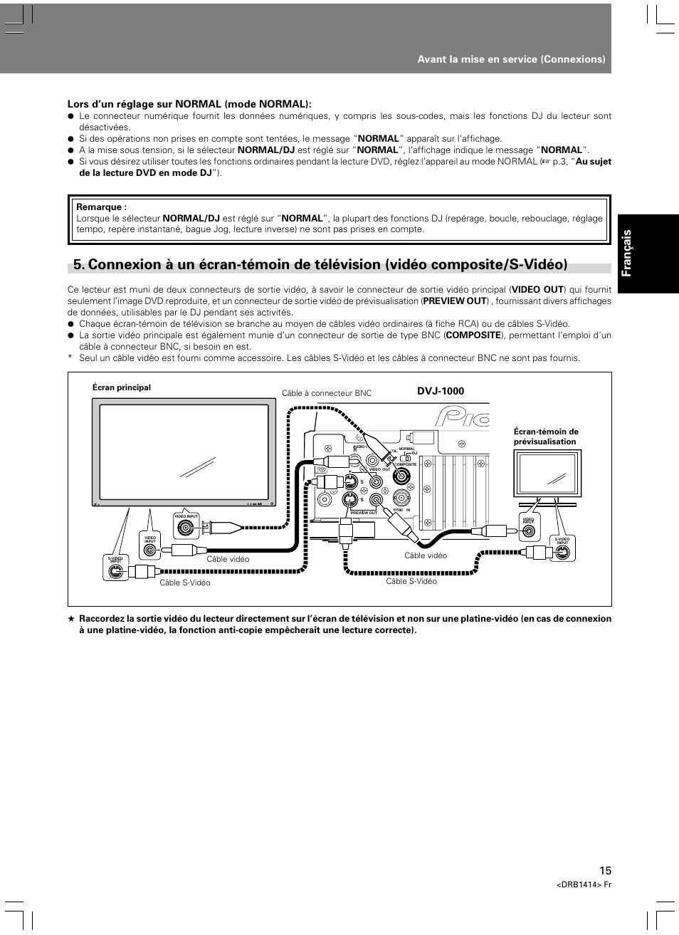 Connexion à un écran-témoin de télévision, Vidéo composite/s-vidéo), Fran ç ais | Avant la mise en service (connexions), Dvj-1000, Lors d’un réglage sur normal (mode normal) | Pioneer DVJ-1000 User Manual | Page 73 / 319