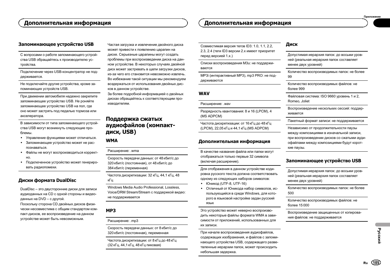 Поддержка сжатых аудиофайлов (компакт- диск, usb), Дополнительная информация | Pioneer DEH-1500UBG User Manual | Page 105 / 108