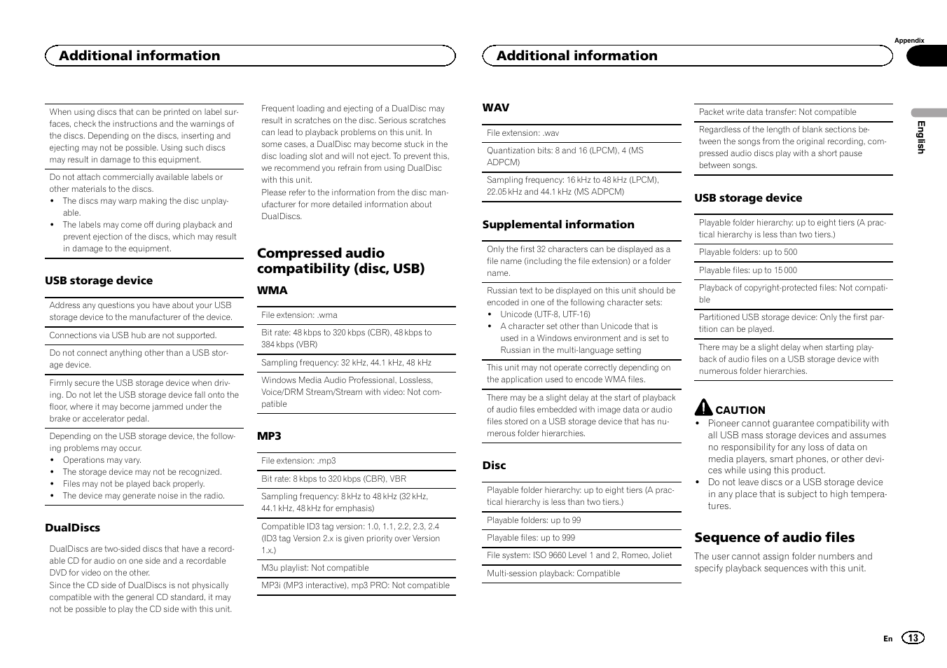 Compressed audio compatibility (disc, usb), Sequence of audio files, Additional information | Pioneer DEH-1500UBG User Manual | Page 13 / 108
