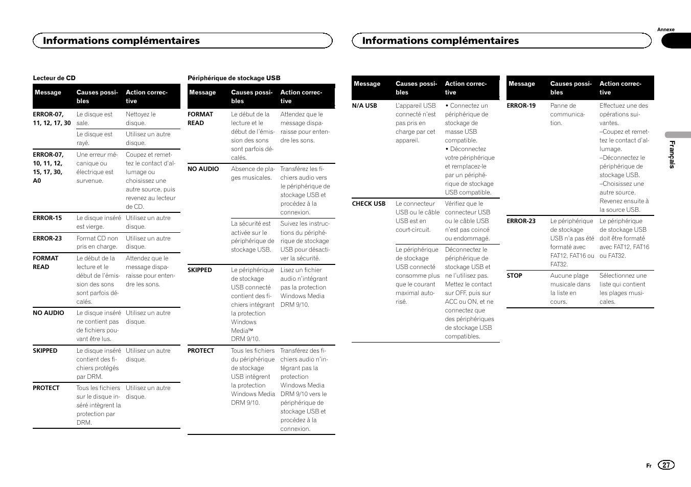 Informations complémentaires | Pioneer DEH-1500UBG User Manual | Page 27 / 108