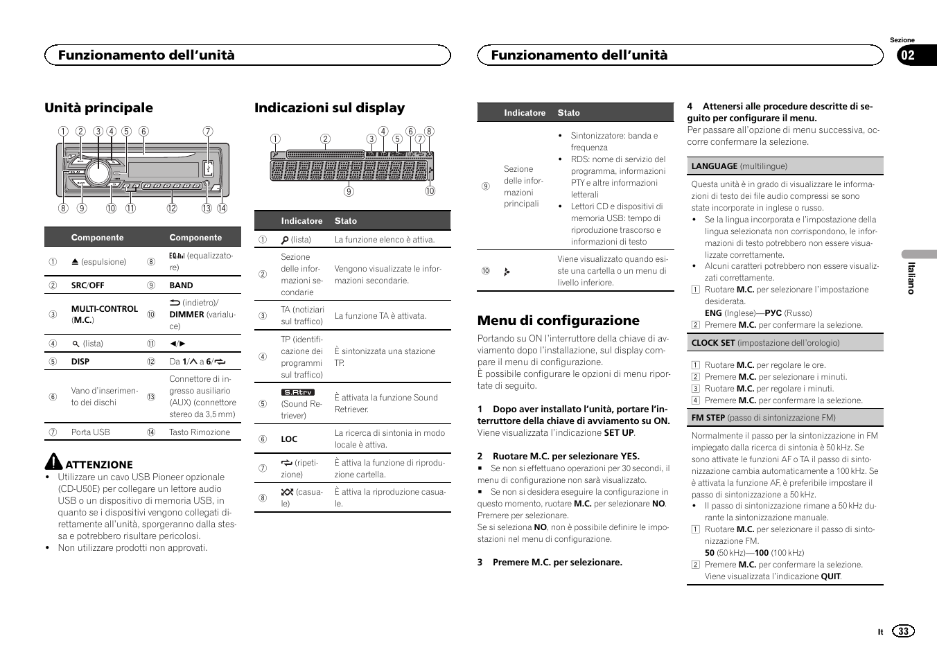 Unità principale, Indicazioni sul display, Menu di configurazione | Funzionamento dell ’unità | Pioneer DEH-1500UBG User Manual | Page 33 / 108