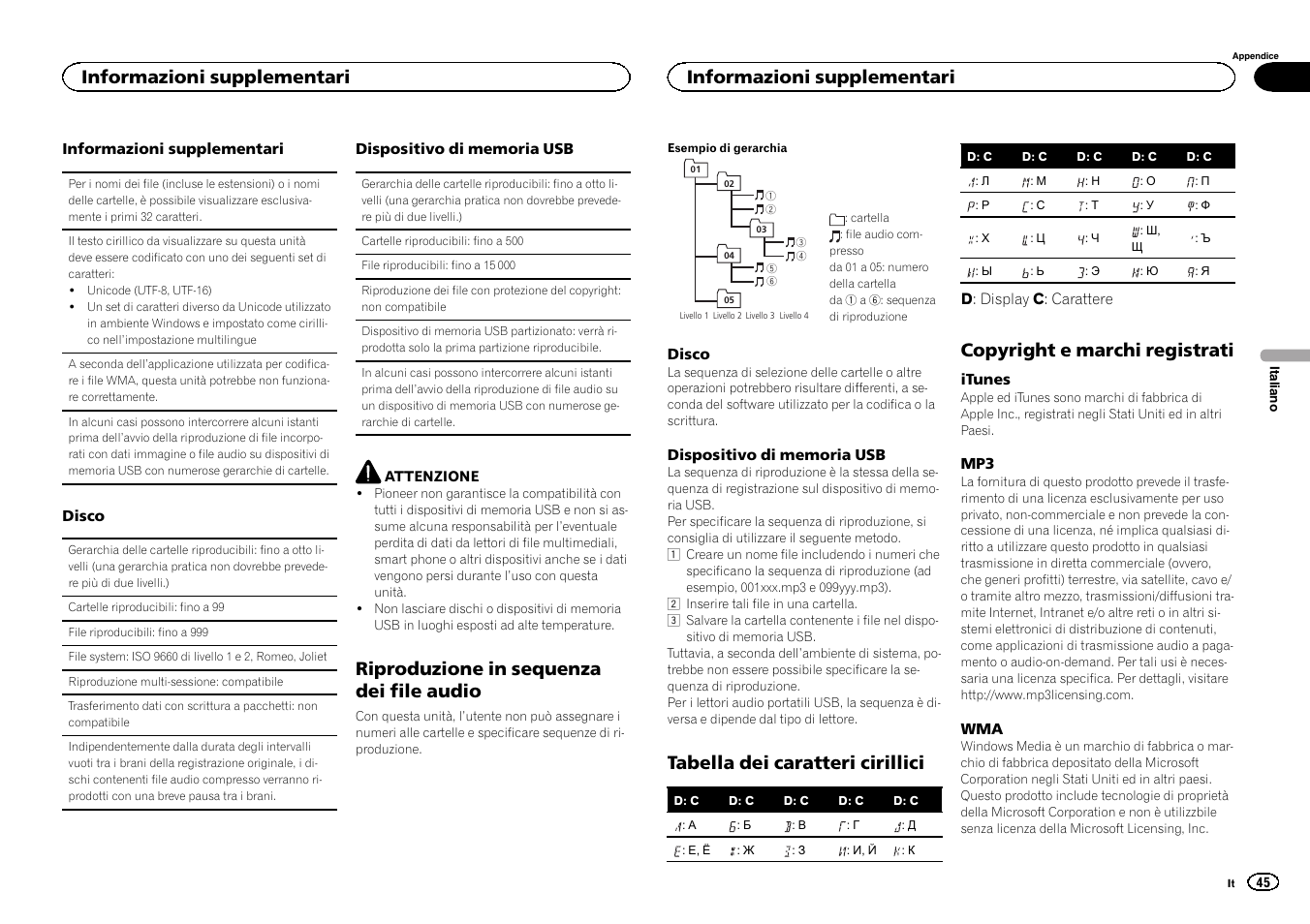 Riproduzione in sequenza dei file audio, Tabella dei caratteri cirillici, Copyright e marchi registrati | Informazioni supplementari | Pioneer DEH-1500UBG User Manual | Page 45 / 108
