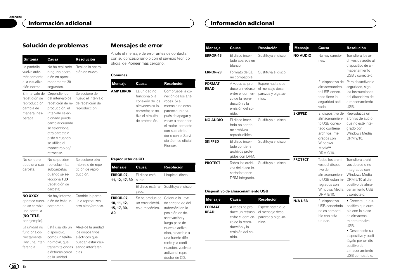 Solución de problemas, Mensajes de error, Información adicional | Pioneer DEH-1500UBG User Manual | Page 58 / 108