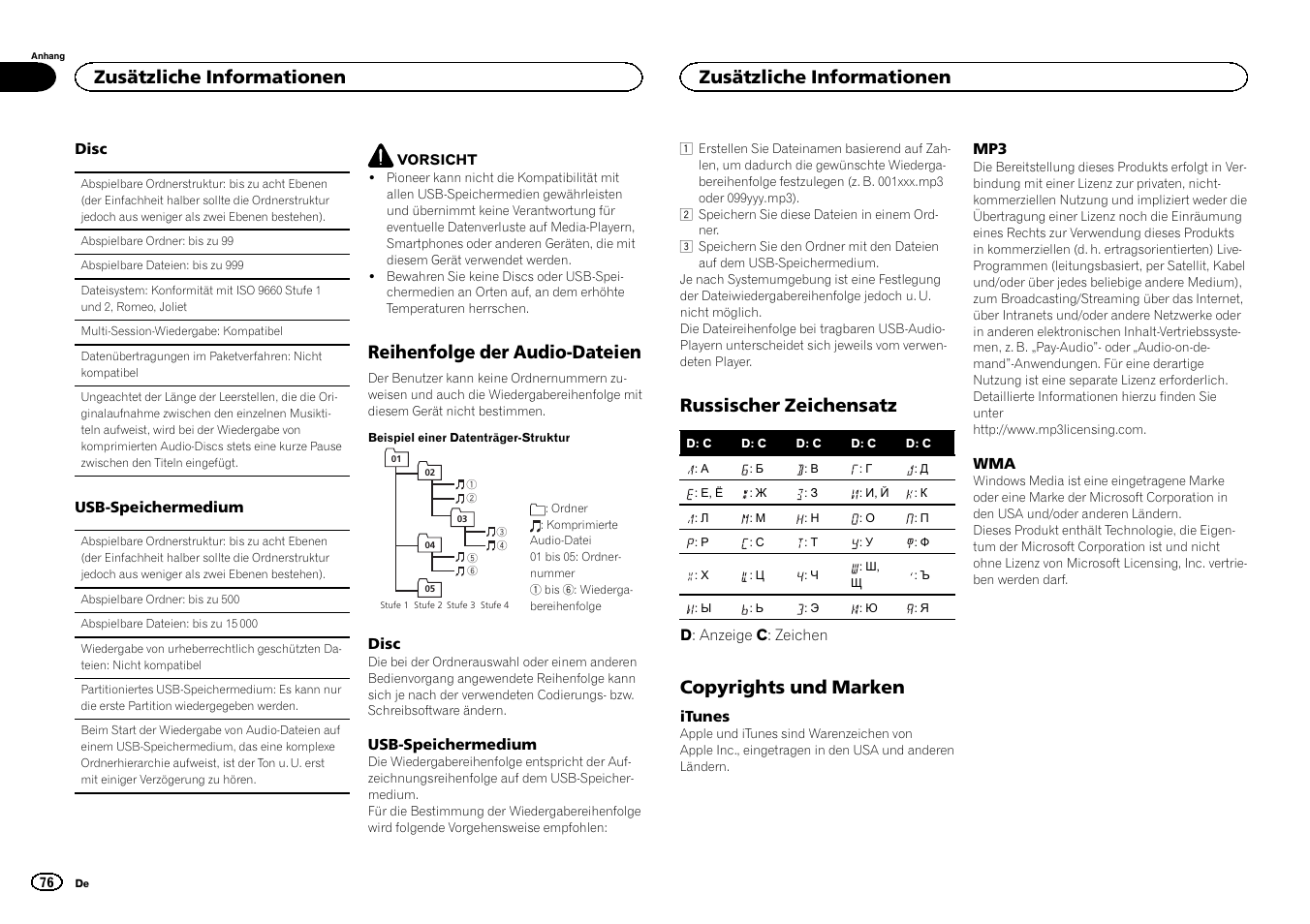 Reihenfolge der audio-dateien, Russischer zeichensatz, Copyrights und marken | Zusätzliche informationen | Pioneer DEH-1500UBG User Manual | Page 76 / 108