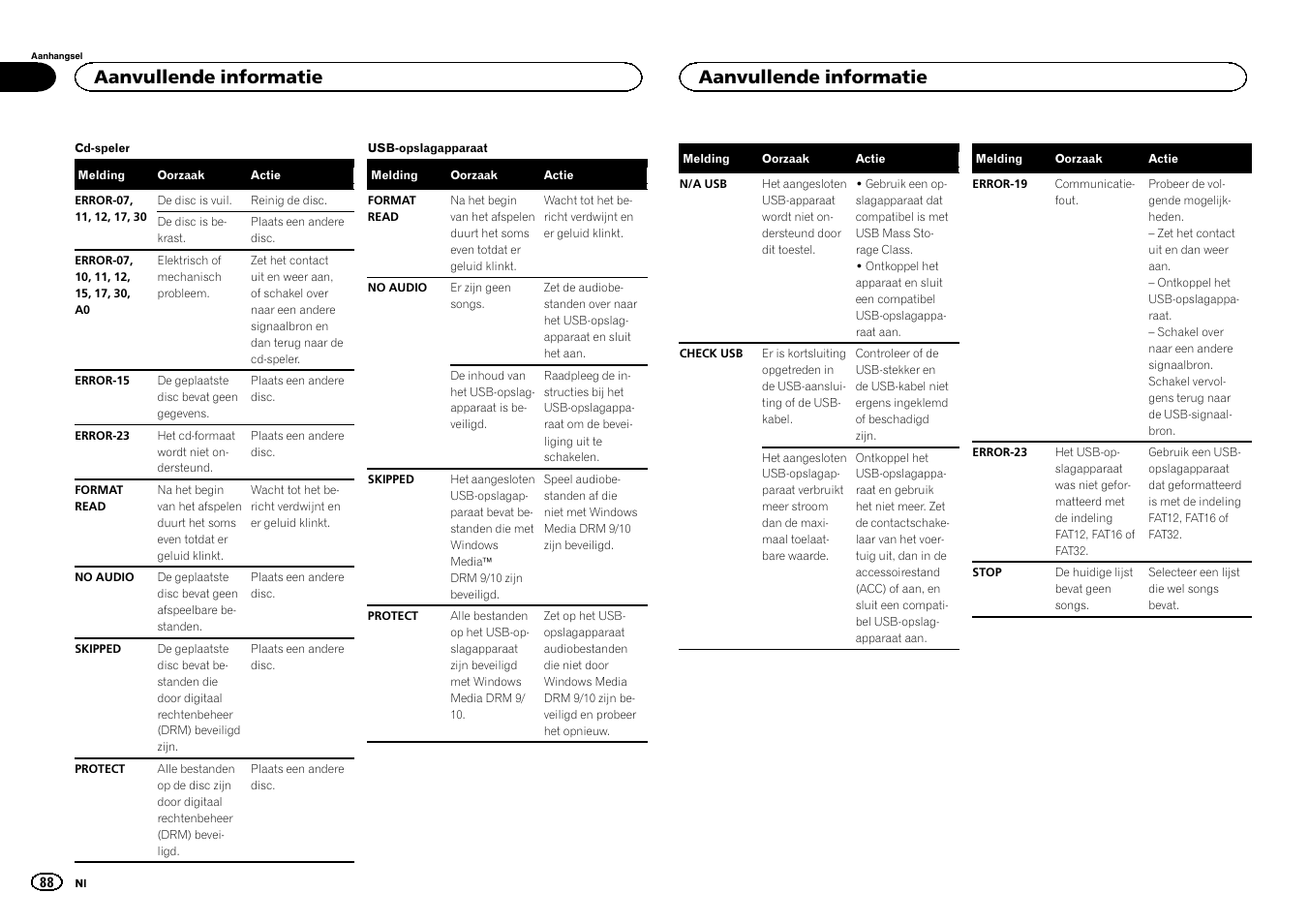 Aanvullende informatie | Pioneer DEH-1500UBG User Manual | Page 88 / 108