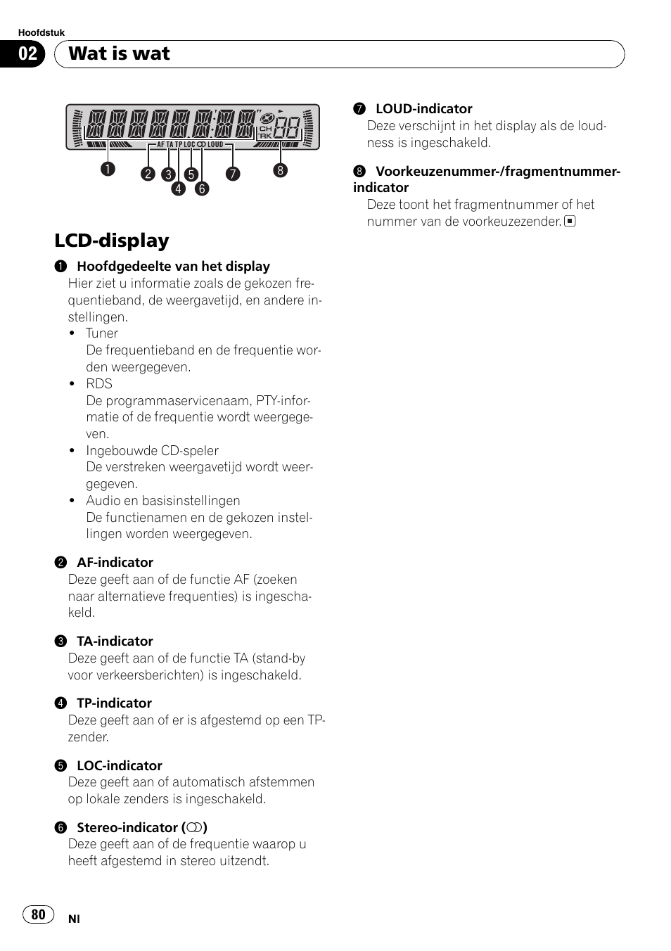 Lcd-display 80, Lcd-display, Wat is wat | Pioneer DEH-1820R User Manual | Page 80 / 106
