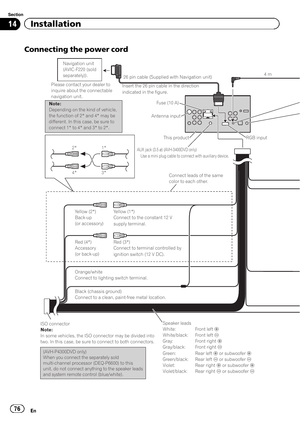 14 installation, Connecting the power cord | Pioneer AVH-P3400DVD User Manual | Page 76 / 112