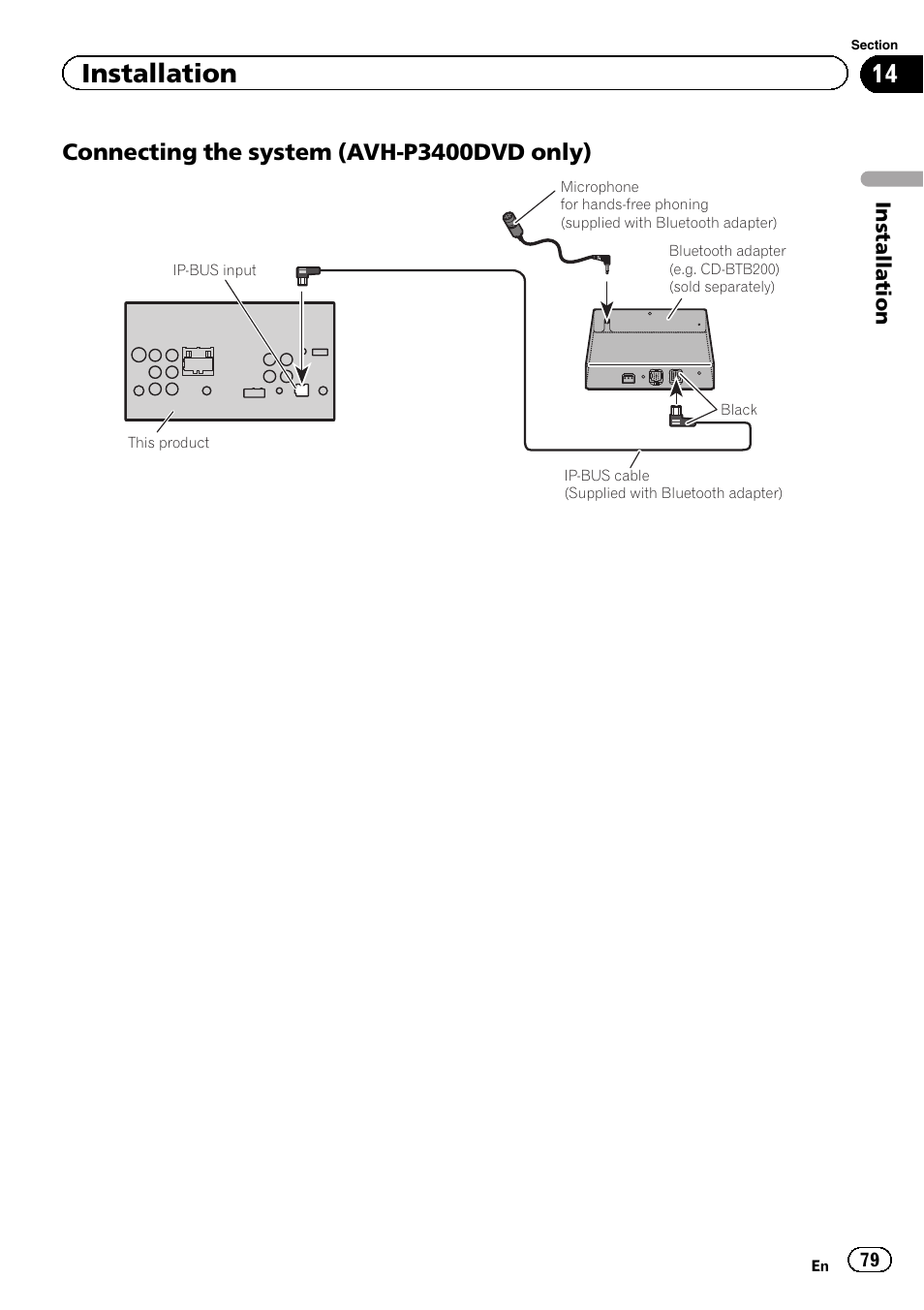 Installation, Connecting the system (avh-p3400dvd only) | Pioneer AVH-P3400DVD User Manual | Page 79 / 112