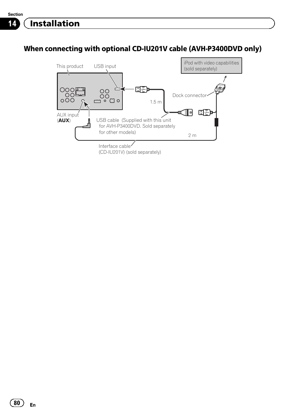14 installation | Pioneer AVH-P3400DVD User Manual | Page 80 / 112