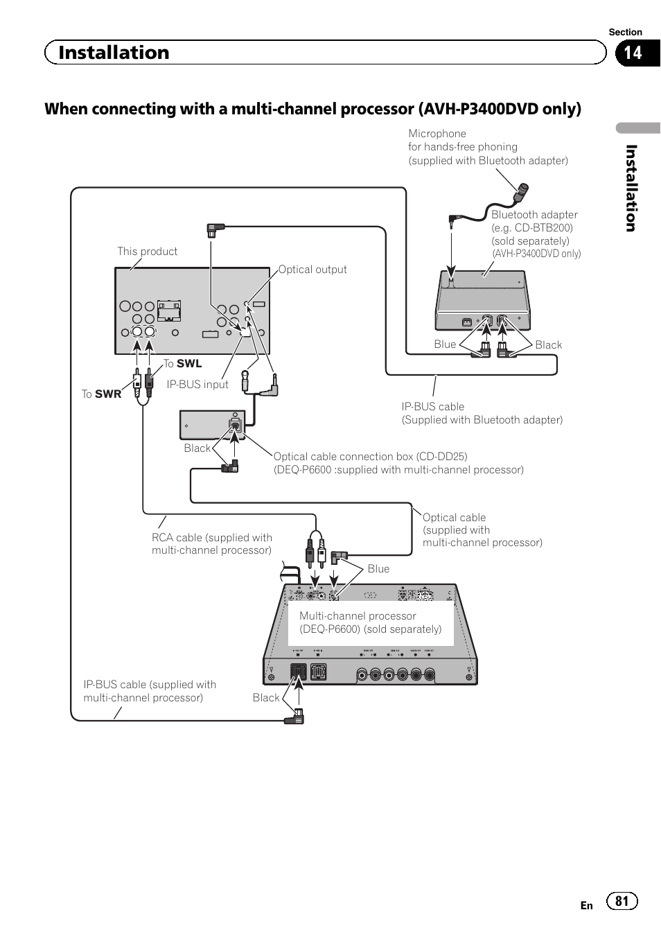 Installation | Pioneer AVH-P3400DVD User Manual | Page 81 / 112