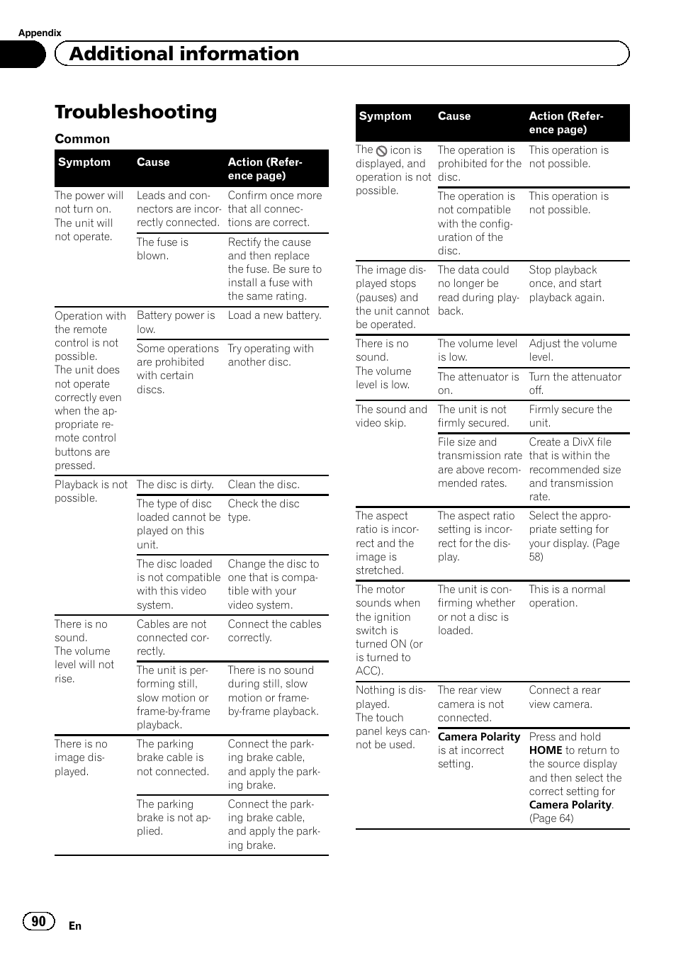 Additional information troubleshooting, Troubleshooting, Additional information | Pioneer AVH-P3400DVD User Manual | Page 90 / 112