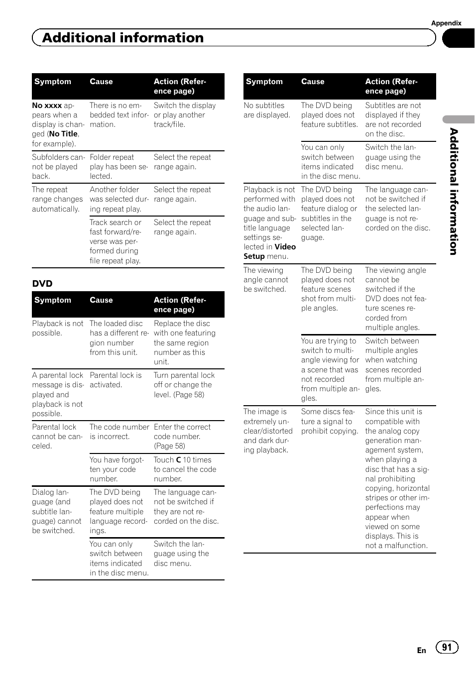 Additional information | Pioneer AVH-P3400DVD User Manual | Page 91 / 112