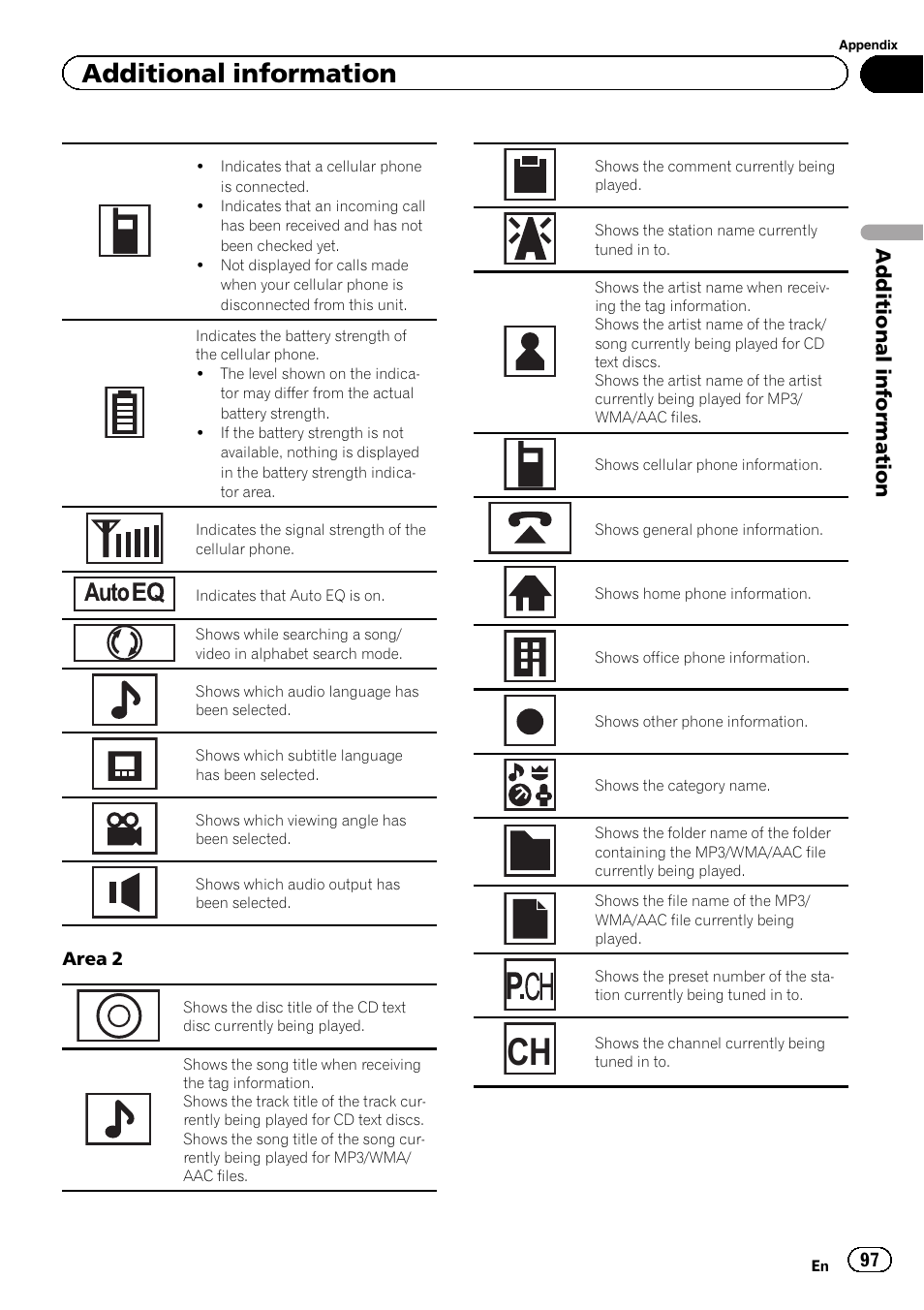 Additional information | Pioneer AVH-P3400DVD User Manual | Page 97 / 112