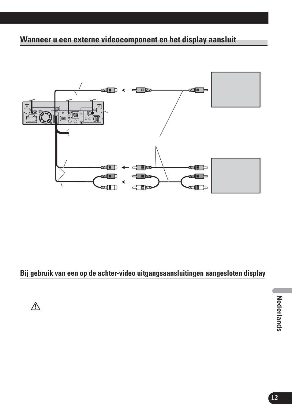 Wanneer u een externe videocomponent en, Het display aansluit | Pioneer AVH-P5100DVD User Manual | Page 93 / 98