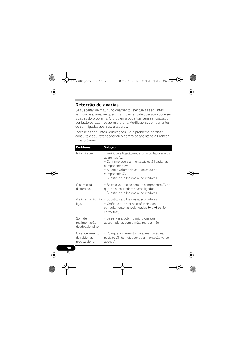 Detecção de avarias | Pioneer SE-NC31C-K User Manual | Page 82 / 196