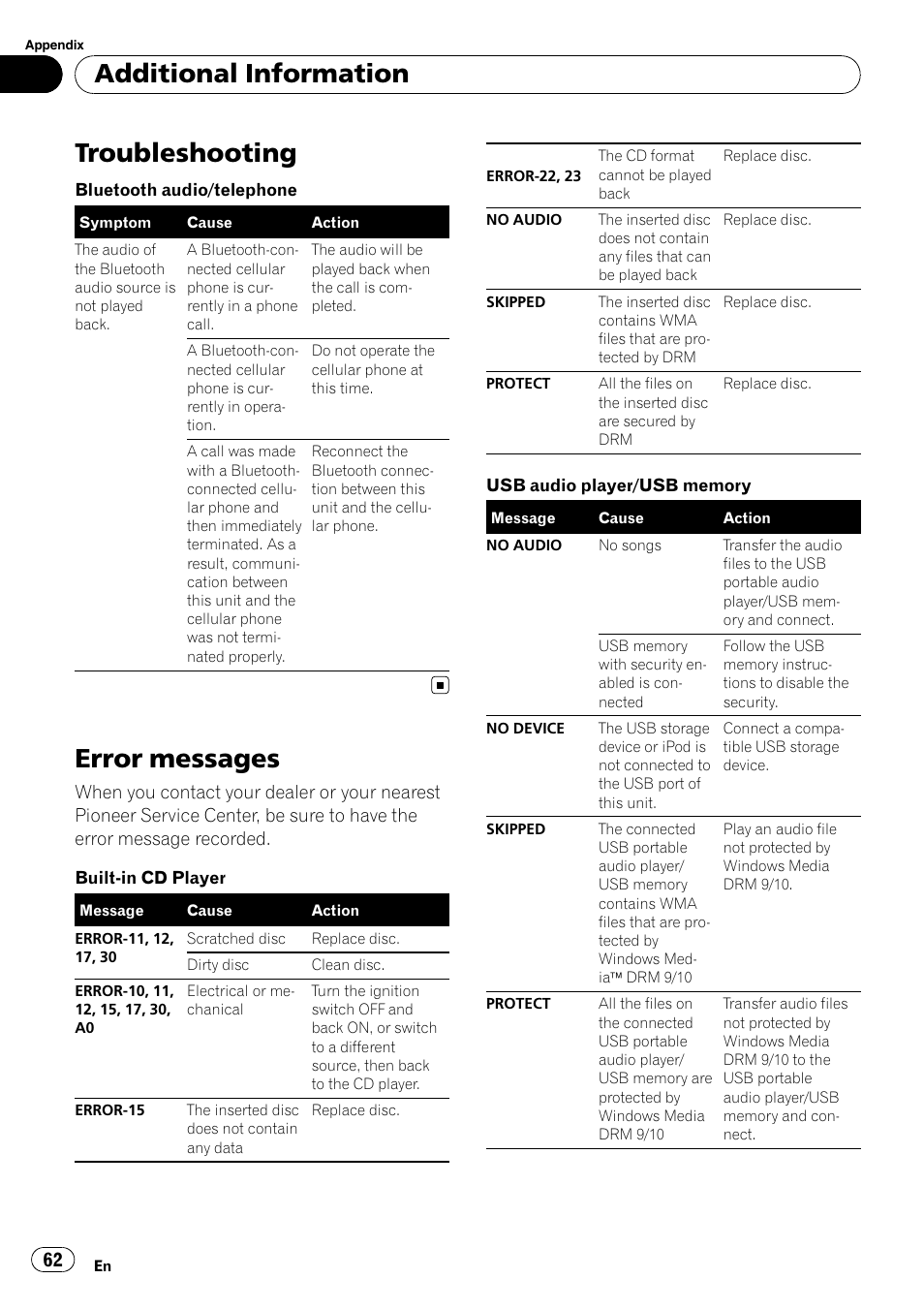 Additional information troubleshooting, Error messages, Error | Troubleshooting, Additional information | Pioneer DEH-P7100BT User Manual | Page 62 / 69