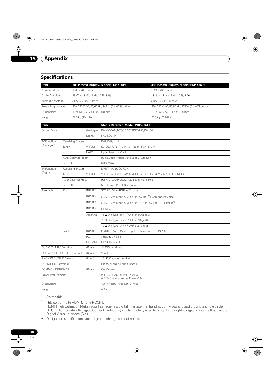 Specifications, Appendix 15 | Pioneer PDP-506XDE User Manual | Page 78 / 236