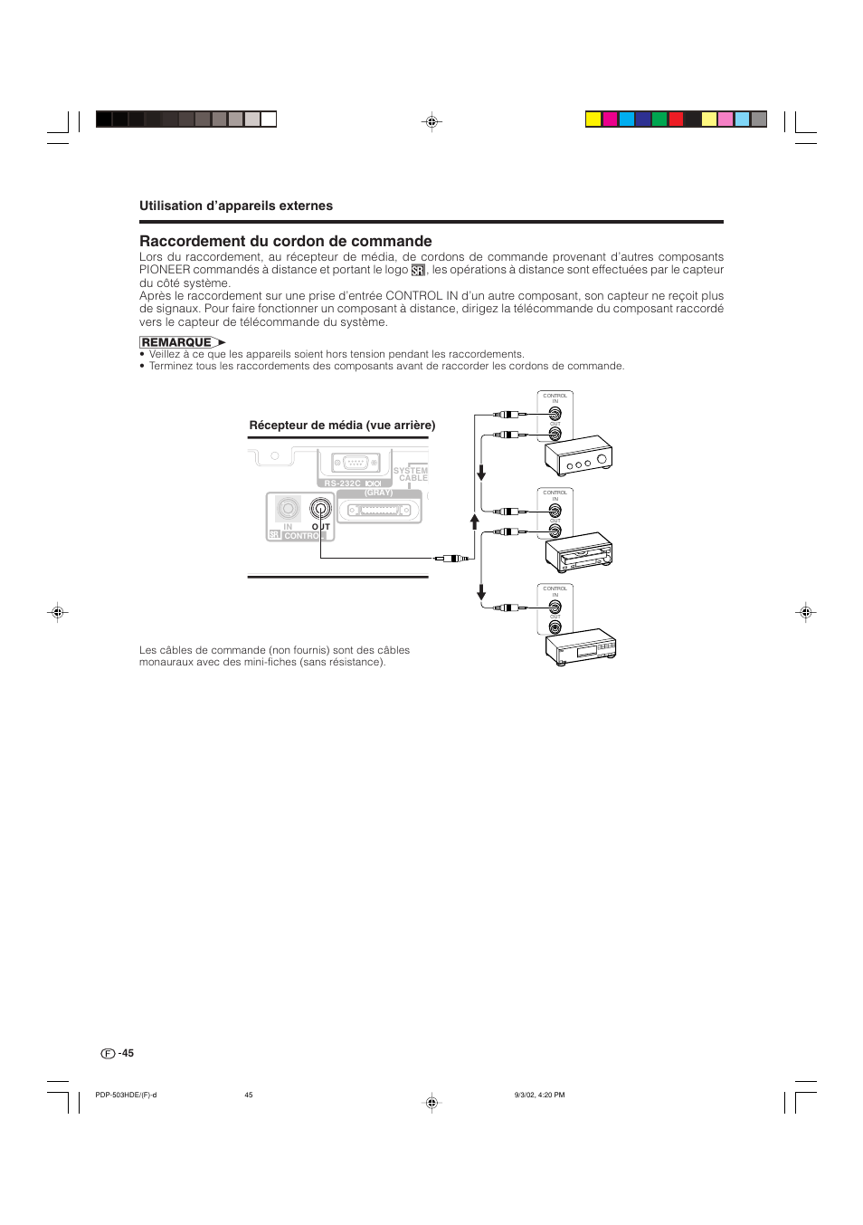 Raccordement du cordon de commande, Utilisation d’appareils externes, Récepteur de média (vue arrière) | Pioneer PDP-503HDE User Manual | Page 111 / 194