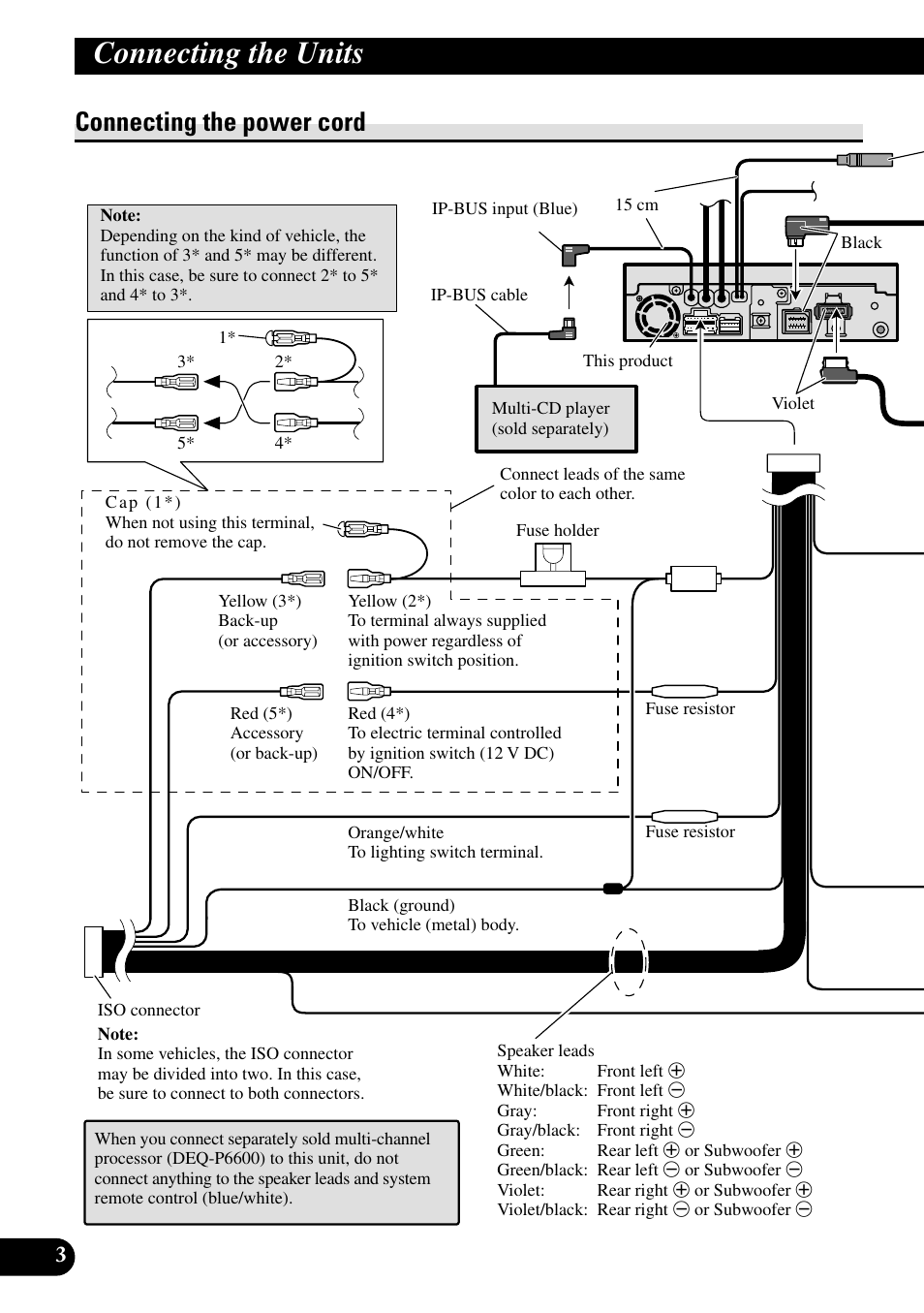 Connecting the power cord, Connecting the units | Pioneer AVH-P6600DVD User Manual | Page 4 / 85