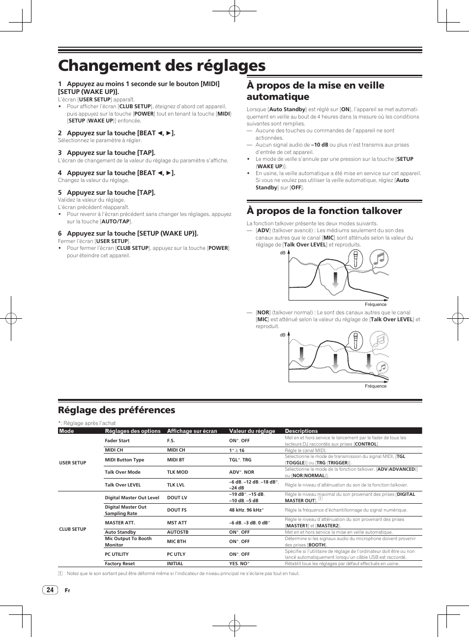 Changement des réglages, À propos de la mise en veille automatique, À propos de la fonction talkover | Réglage des préférences | Pioneer DJM-850-W User Manual | Page 50 / 84