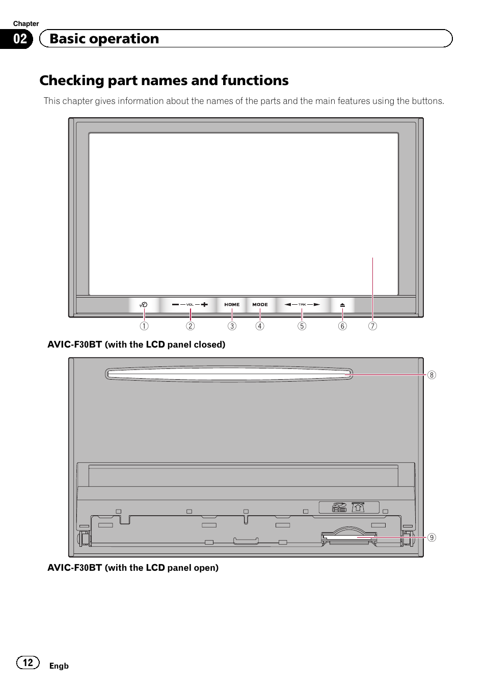 Basic operation checking part names and functions, Checking part names and functions, 02 basic operation | Pioneer AVIC-F9310BT User Manual | Page 12 / 208