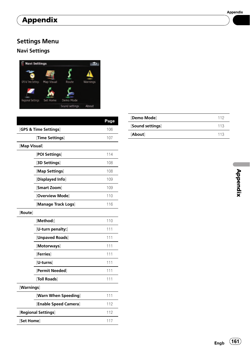 Settings menu 161, Appendix, Settings menu | Navi settings | Pioneer AVIC-F910BT User Manual | Page 161 / 170