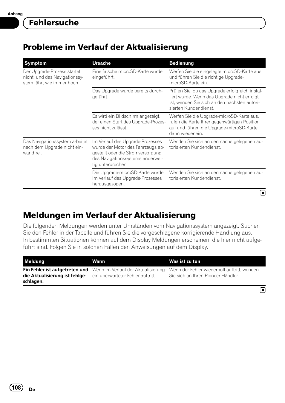Fehlersuche probleme im verlauf der aktualisierung, Meldungen im verlauf der, Aktualisierung | Probleme im verlauf der aktualisierung, Meldungen im verlauf der aktualisierung, Fehlersuche | Pioneer AVIC-F9310BT User Manual | Page 108 / 128